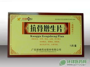 補腎產品市場深度剖析 產品分類、代理機遇與醫藥銷售策略