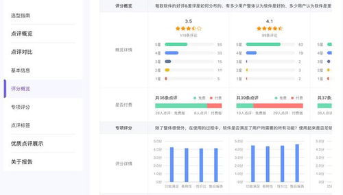 對話36氪CEO馮大剛 以企服點評為支點，撬動企業(yè)管理咨詢服務(wù)的第二增長曲線